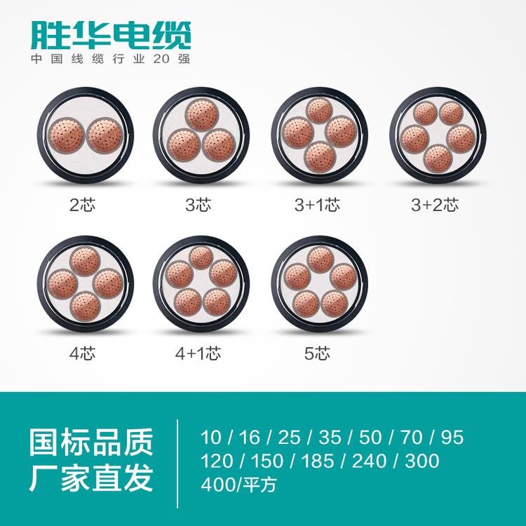 胜华电缆厂家  电线电缆  YJV22 铠装铜电缆  0.6-1KV  2/3/4/5芯   10-400平方国标地埋线   河南电缆厂 电线电缆厂家  国标 库存现货