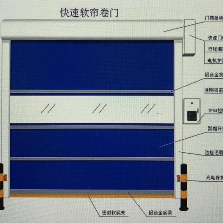 成都快速门厂家  四川快速门定制 厂家销售