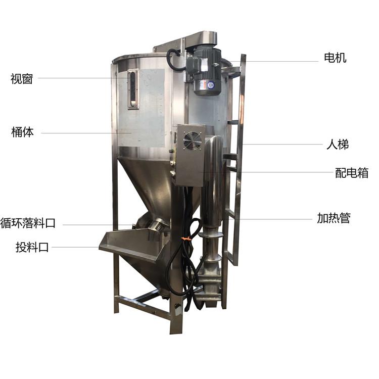 厂家生产定制塑料立式搅拌机不锈钢拌料机颗粒混料机均化仓混合机