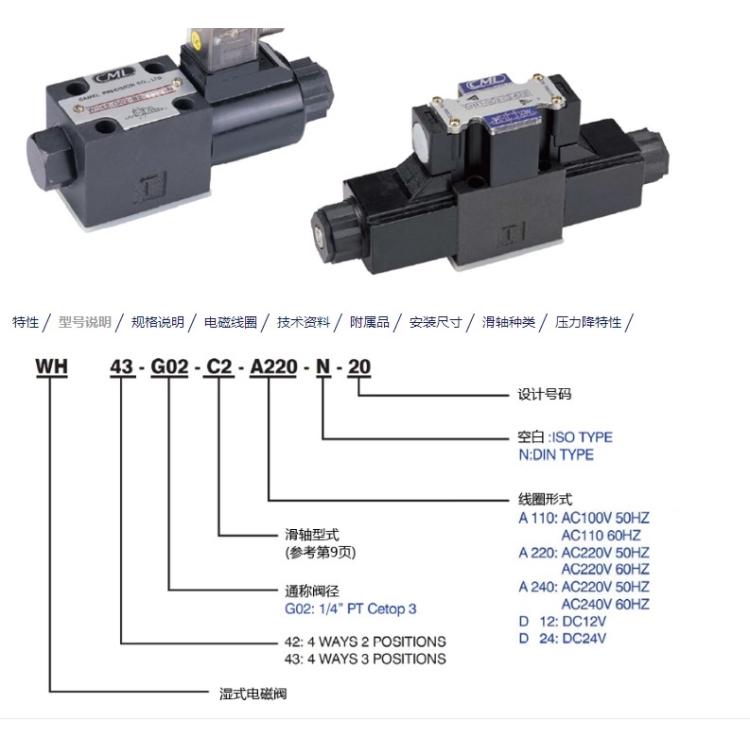 CML全懋电磁阀WE43-G02-3C4-D24-N-20