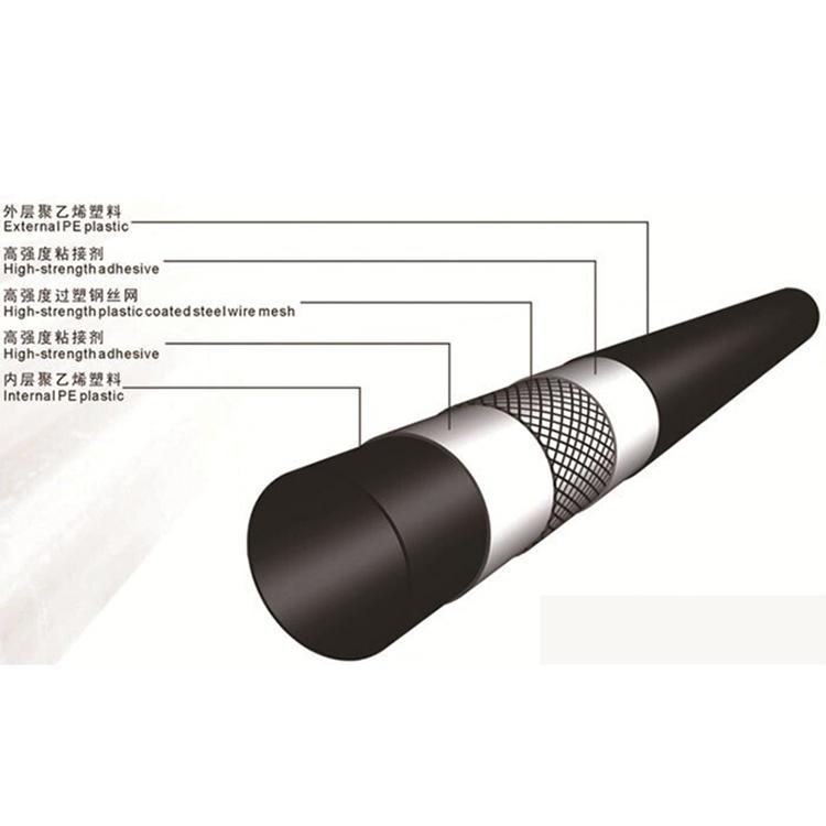 聚乙烯钢丝网骨架管消防地埋管大口径pe钢丝网骨架管市政消防供水管