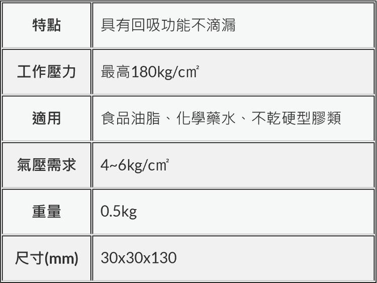 友联 流量气动阀 不锈钢计量阀 点胶阀 点油阀 注胶阀 注油阀 喷油阀 喷射阀 螺杆阀 喷雾阀 点胶枪 注油枪