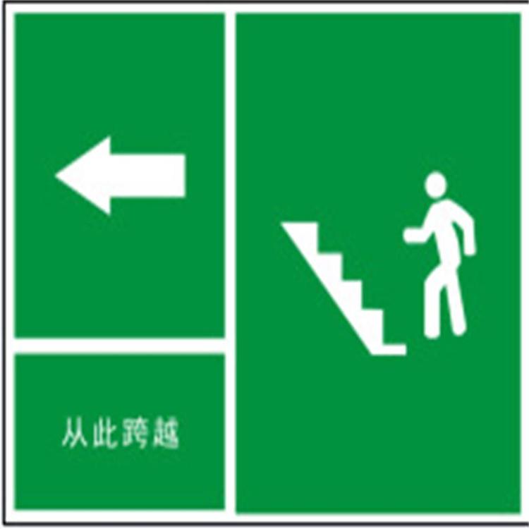 安全出口指示牌 夜光墙贴地贴 安全通道标示疏散指示箭头标志贴