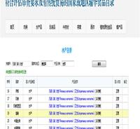 湛江港厄瓜多尔白虾进口报关报检成功案例