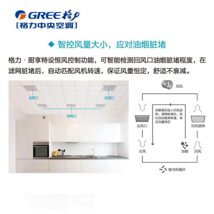 商用空调