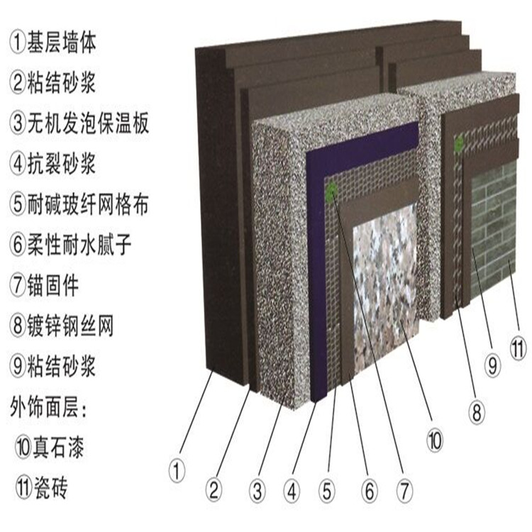 四川水泥发泡隔墙板销售_陶粒轻质隔墙板_环保新型材料价格