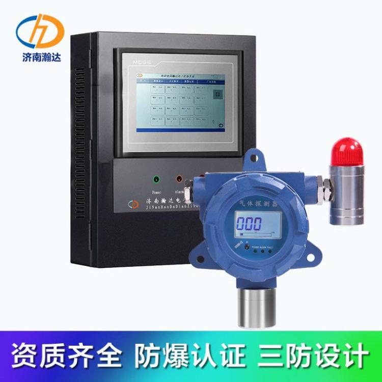 配电柜气体含量探测器 瀚达六氟化硫气体报警器 在线监测 壁挂式安装