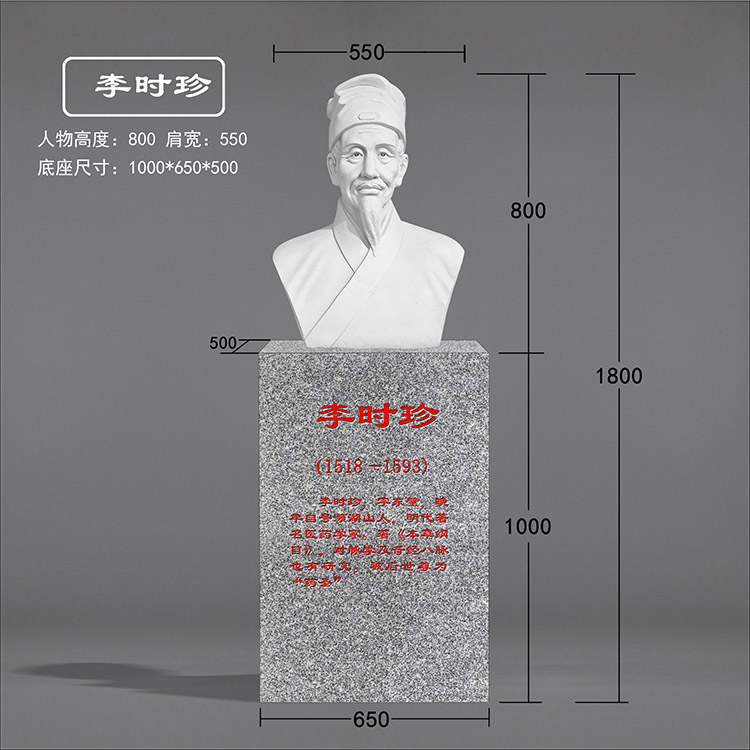 四大名医雕塑古代人物石雕汉白玉华佗扁鹊李时珍人物学校广场摆件