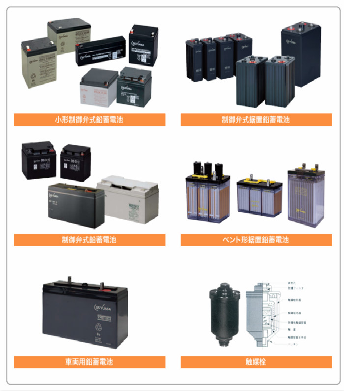 MCA蓄电池FC12-55 锐牌铅酸蓄电池12V55AH UPS 免维护储能蓄电池 中商国通