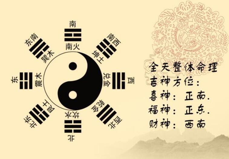 东营算八字准的周易命理师傅微信如何算正缘出现时间