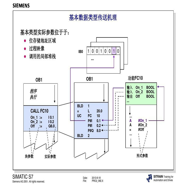 缩略图 2