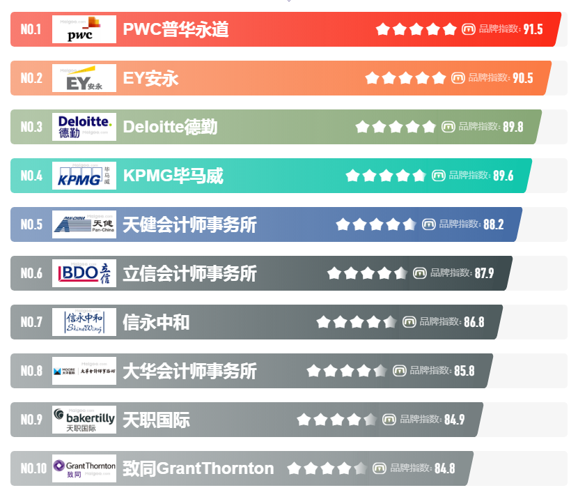缩略图 8
