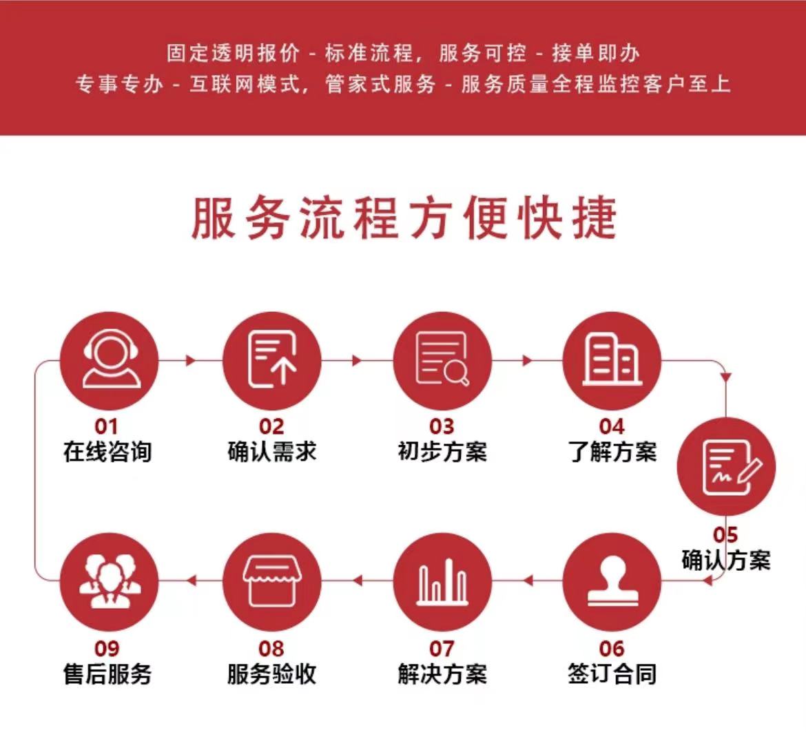 缩略图 10