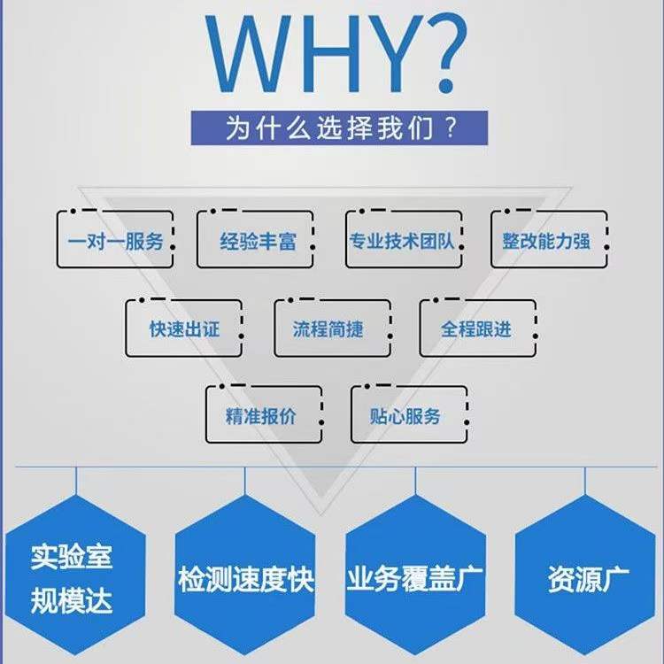跨境电商欧盟PPE产品安全检测报告检测公司