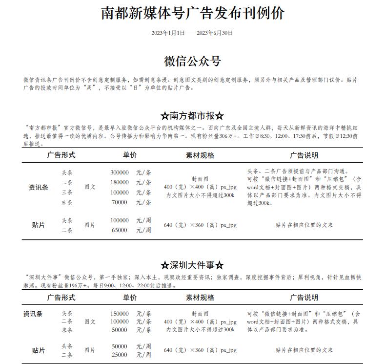 缩略图 2