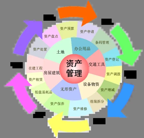 缩略图 3