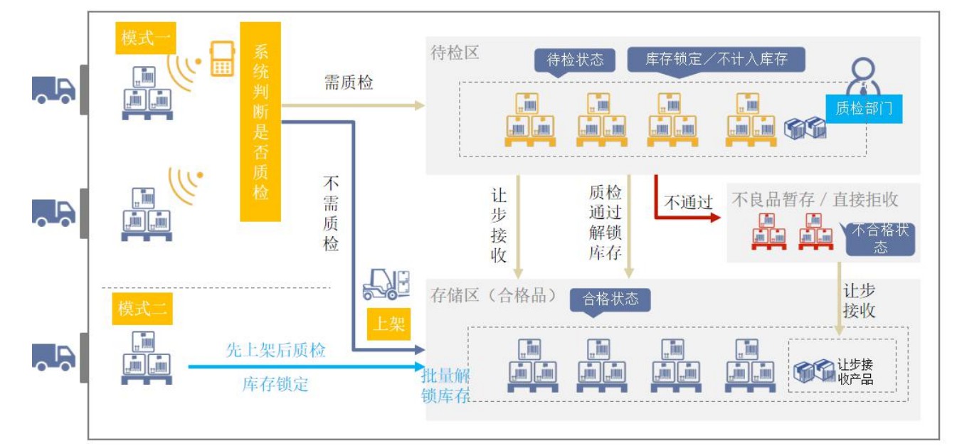 缩略图 2