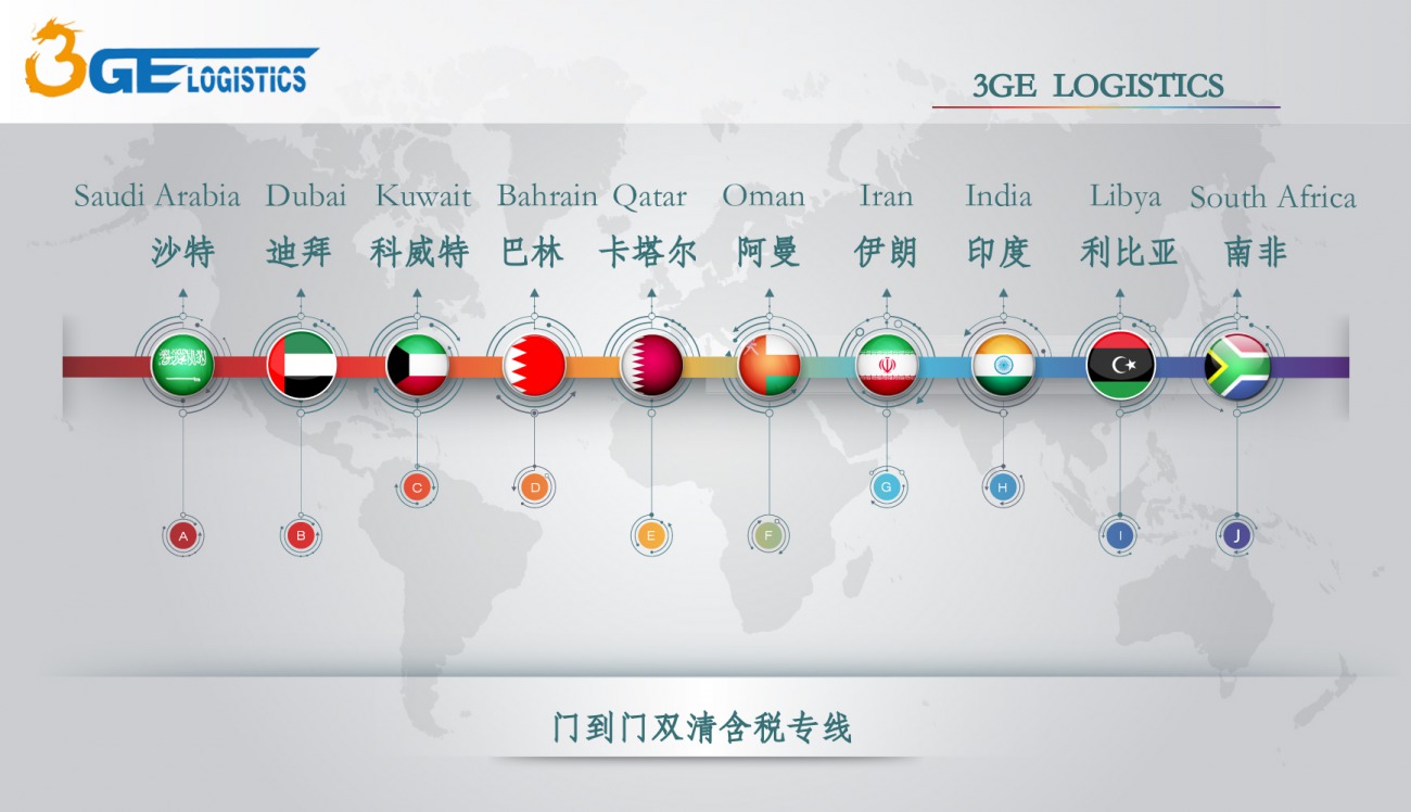 缩略图 3