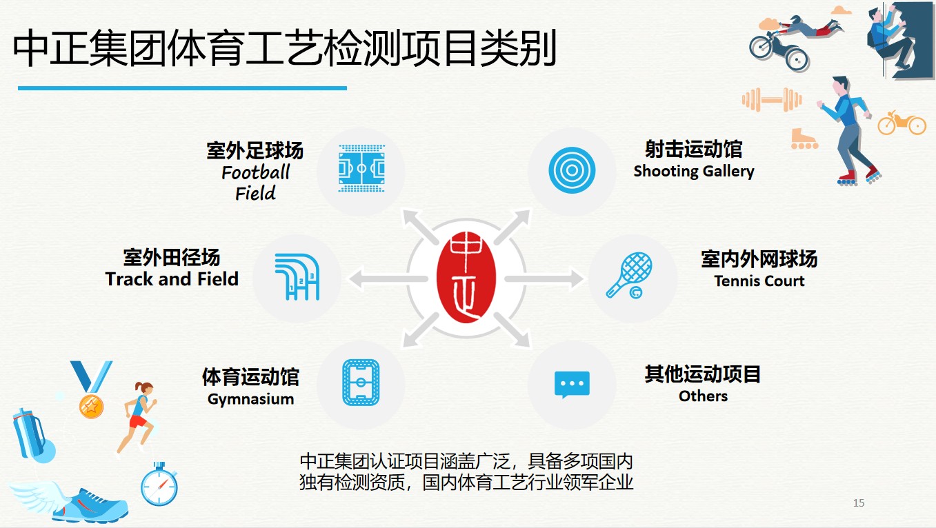 缩略图 5