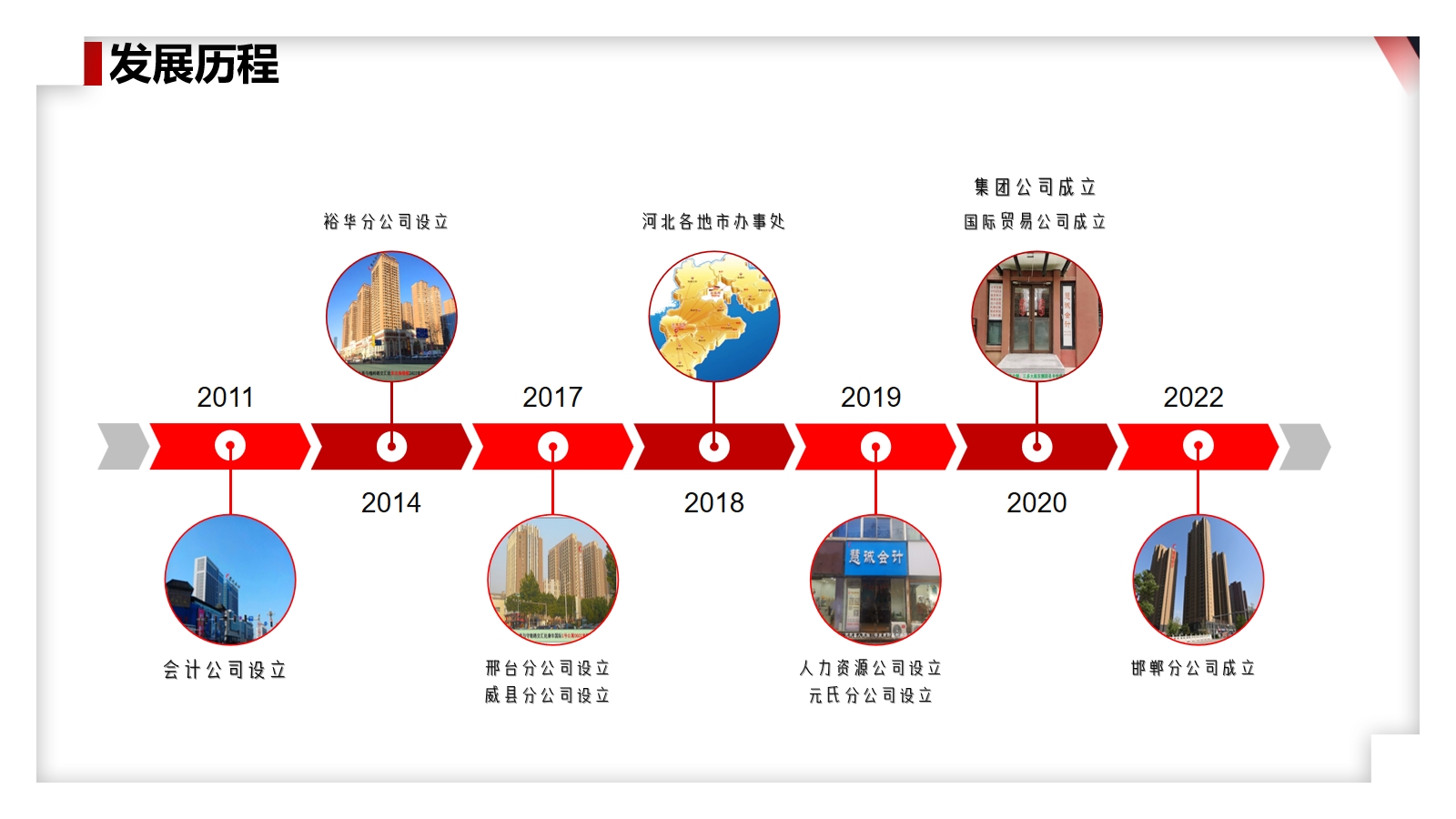 缩略图 8