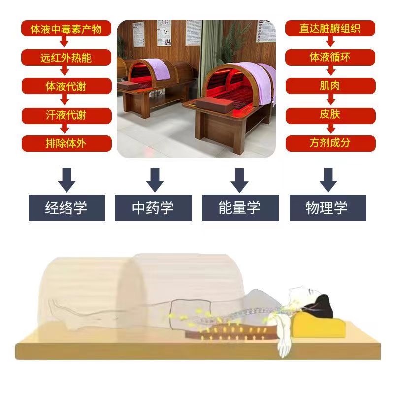 缩略图 7