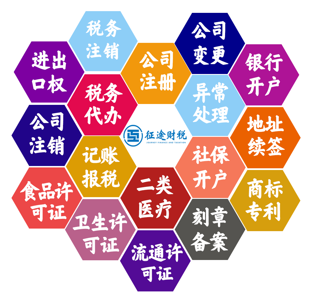 缩略图 2