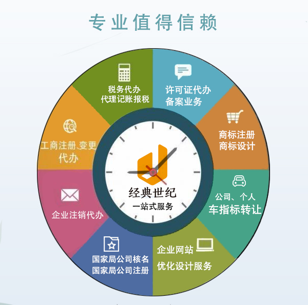 香港注册家族办公室有限公司的要求及流程
