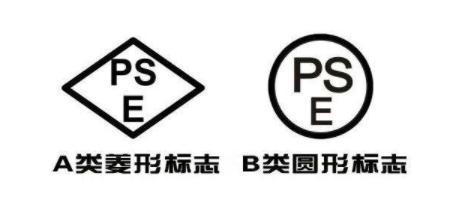 日本JIS标志认证