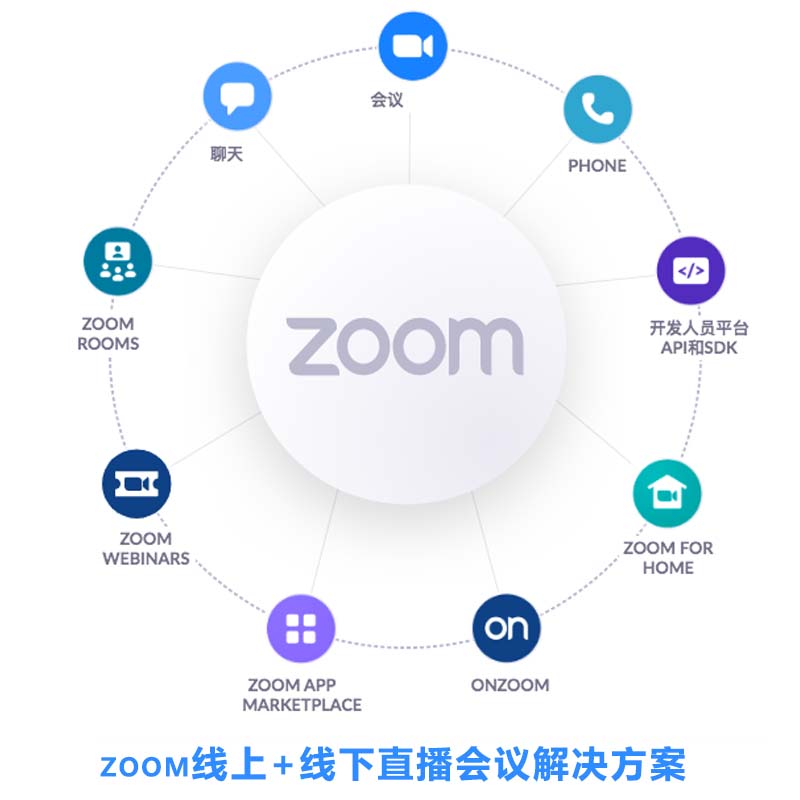 缩略图 2