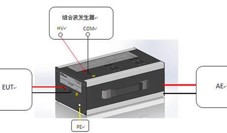 缩略图 3