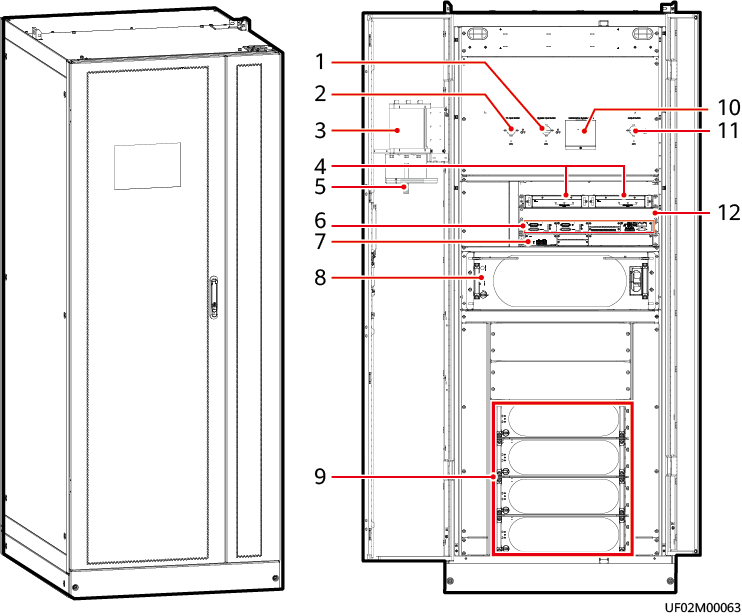 华为UPS电源UPS500H-400K-FT模块化UPS不间断电源400K