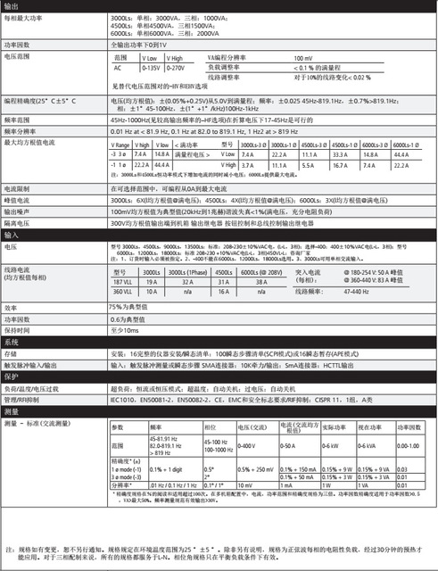 缩略图 6
