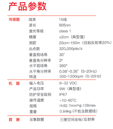 缩略图 3
