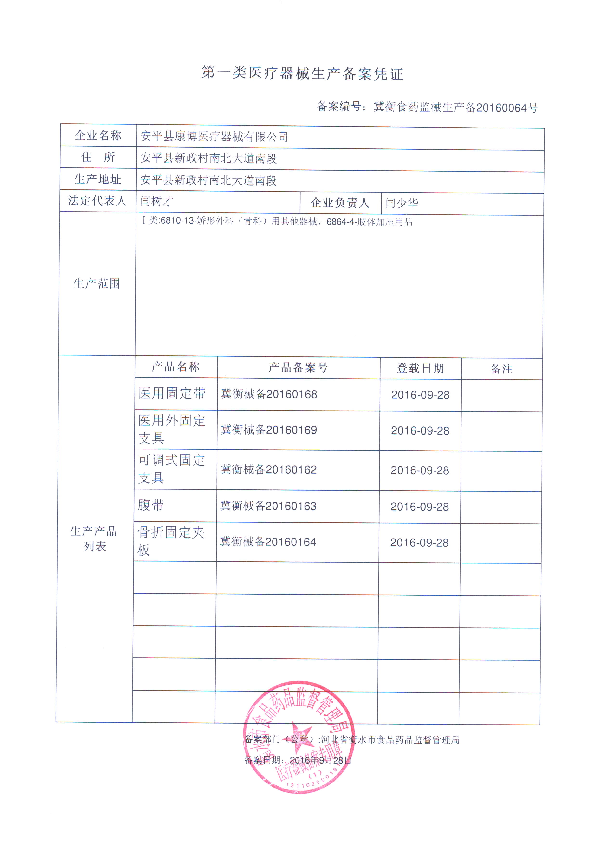 防止病人拔胃管的手套 欢迎惠订恭请来电