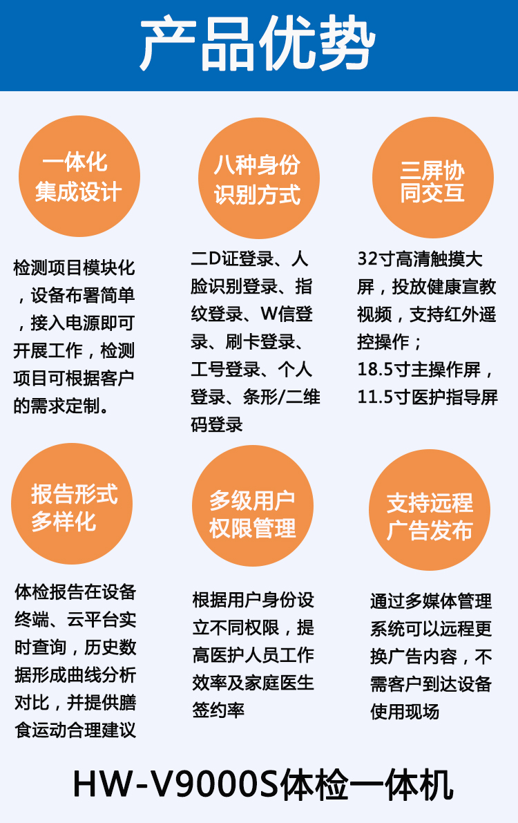 老年人健康检测一体机 智能养老体检设备