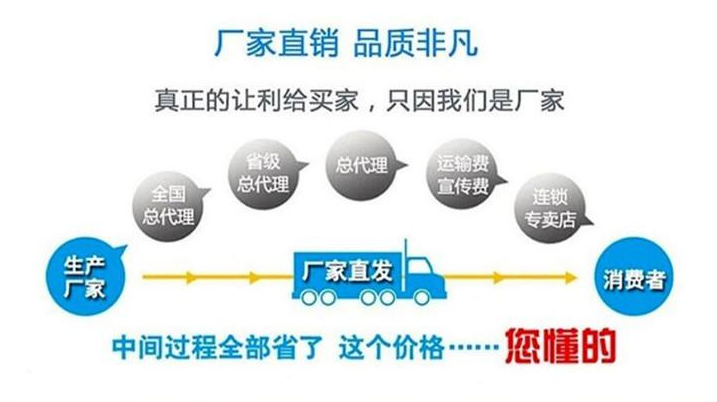 5吨绿化洒水车 洒水车厂家电话 4吨水罐车