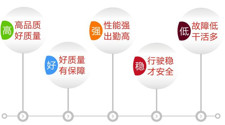 5吨绿化洒水车 洒水车厂家电话 4吨水罐车