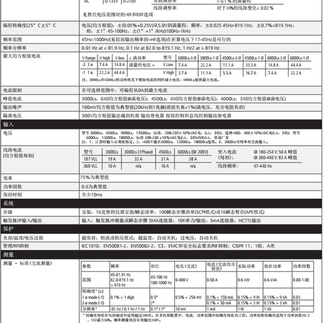 AMETEK/阿美特克美国Ls/Lx单相或三通道交流电源