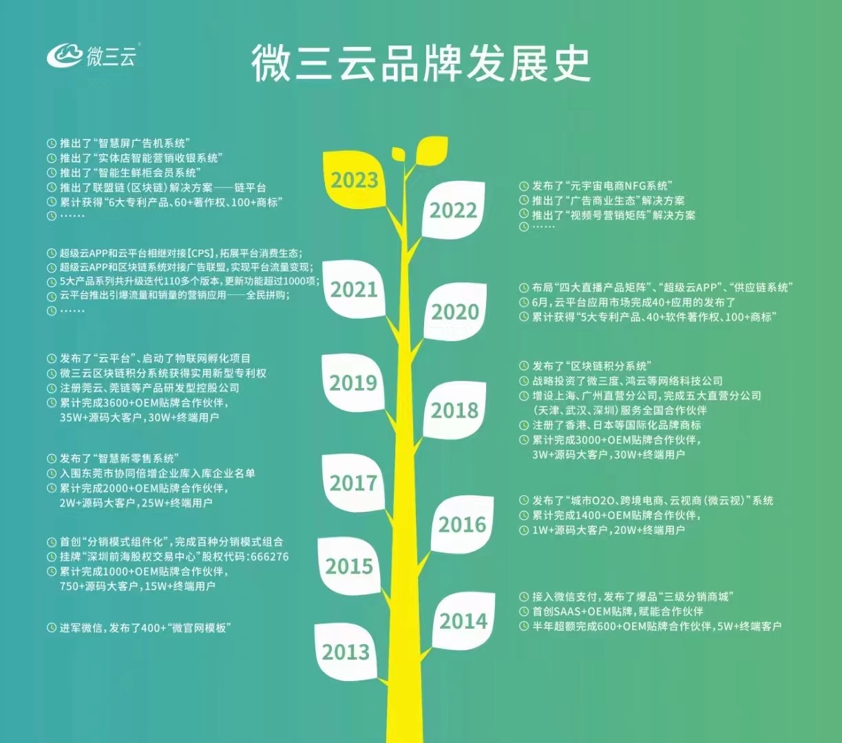 微信图片_20230321090214.jpg