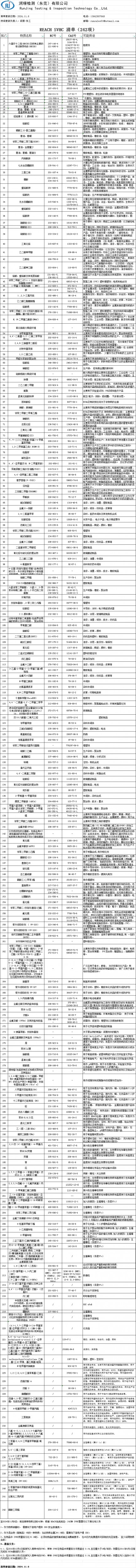 REACH 242项