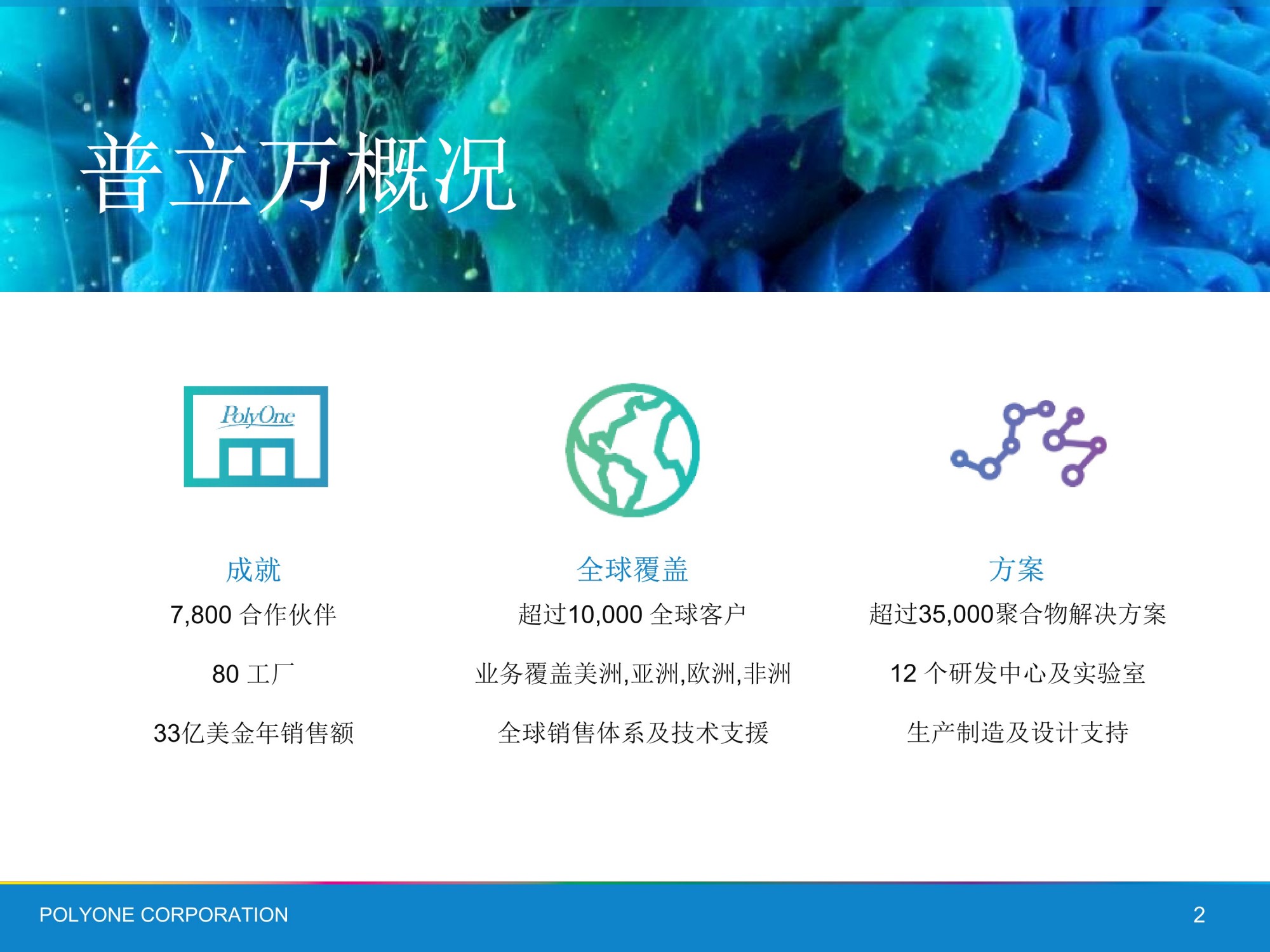 缩略图 3