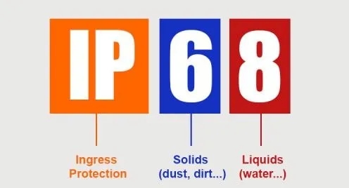 IP68防水等级报告办理多少钱，IP67防水检测要求