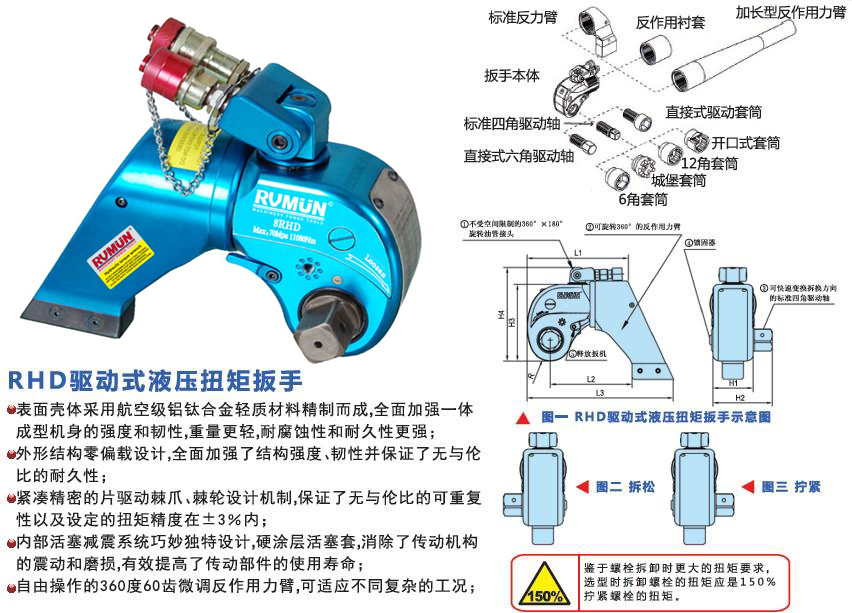 RHW中空液压扳手,RHD驱动液压扳手,方驱液压扳手,驱动轴式液压