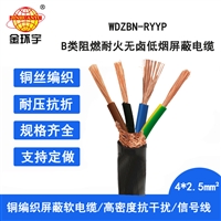 金环宇电缆 WDZBN-RYYP 4X2.5平方低烟无卤电缆 阻燃b类耐火屏蔽软电缆