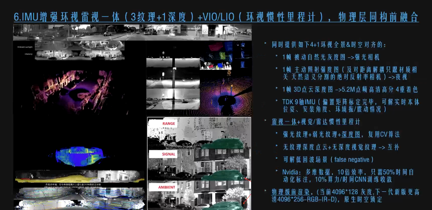 OS OS OS OS OS OS 机械激光雷达系统