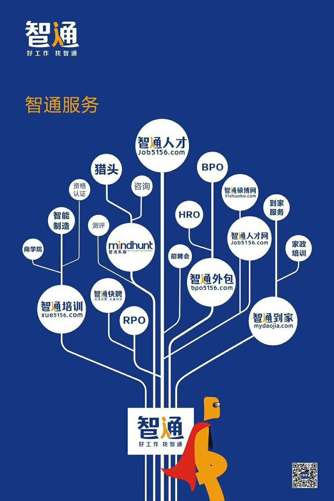 缩略图 4