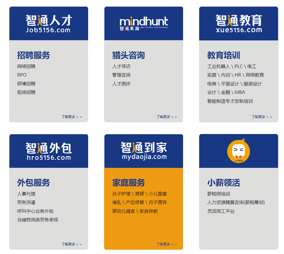 广东省东莞市智通人才招聘电话