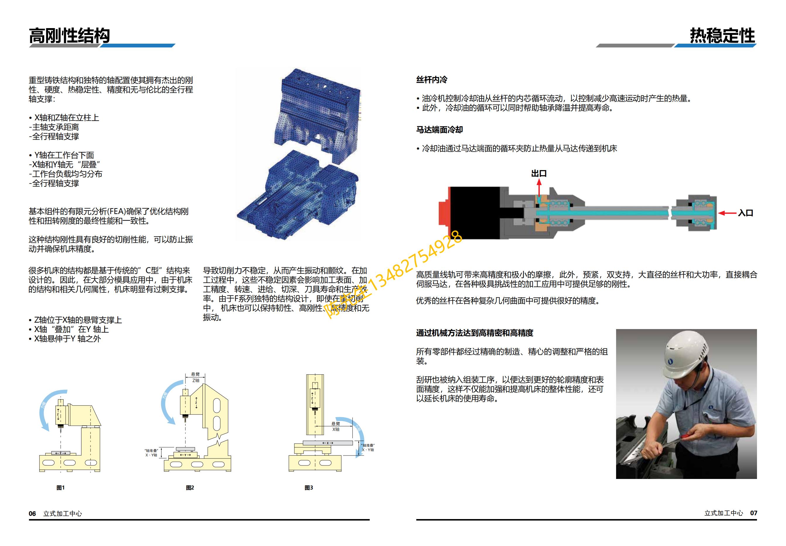 牧野V33i立式加工中心
