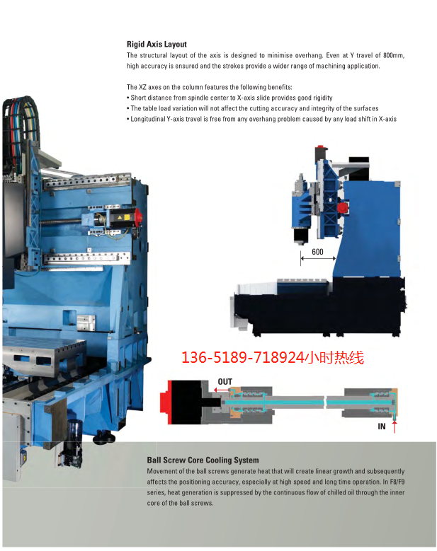 牧野V33i立式加工中心 缩略图 7