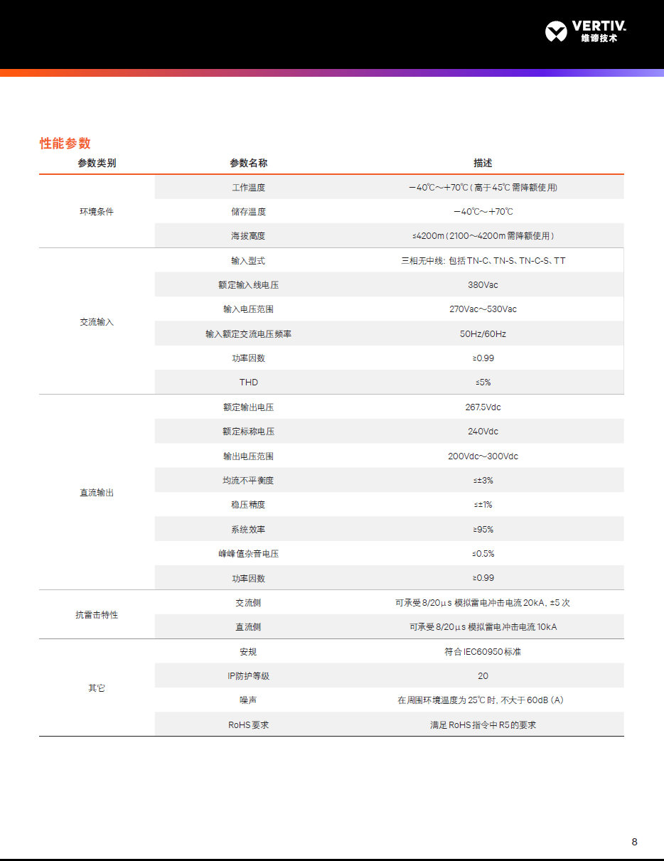 维谛NetSure HVT 数据中心高压直流供电机柜 维谛交流直流整流机柜